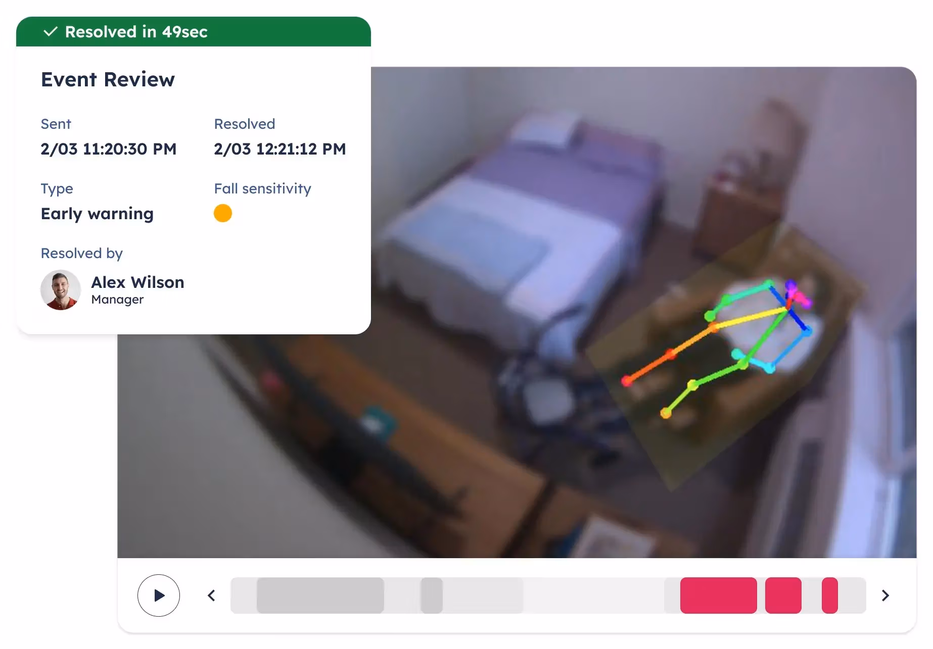 AUGi's privacy-preserving event view — the resident shown as a stick figure with the room blurred